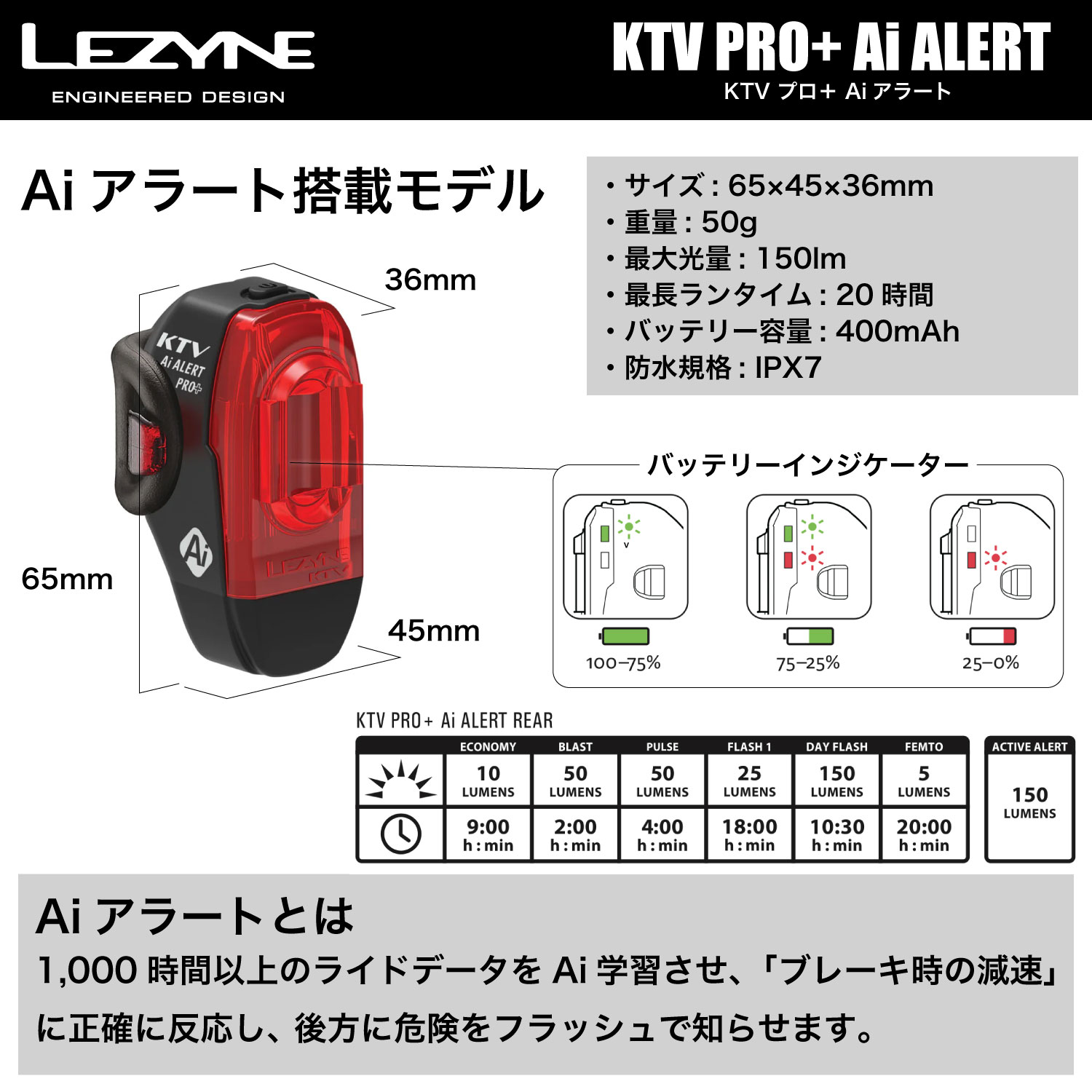 ktv-ai-1